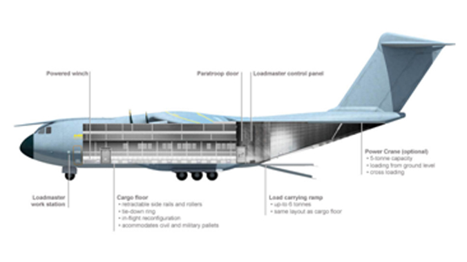 metiers-aeronautique